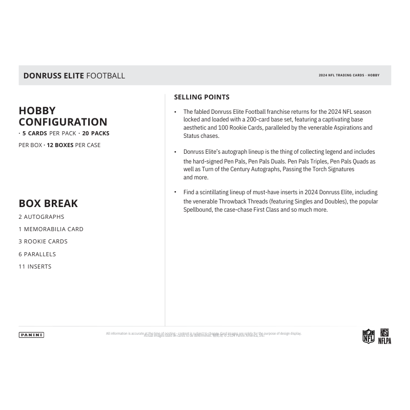 2024 Donruss Elite Football Hobby 12 Box Case