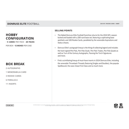 2024 Donruss Elite Football Hobby 12 Box Case