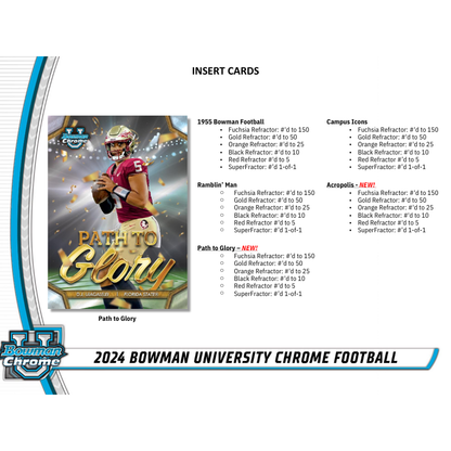 2024 Bowman University Chrome Football Breaker's Delight Box