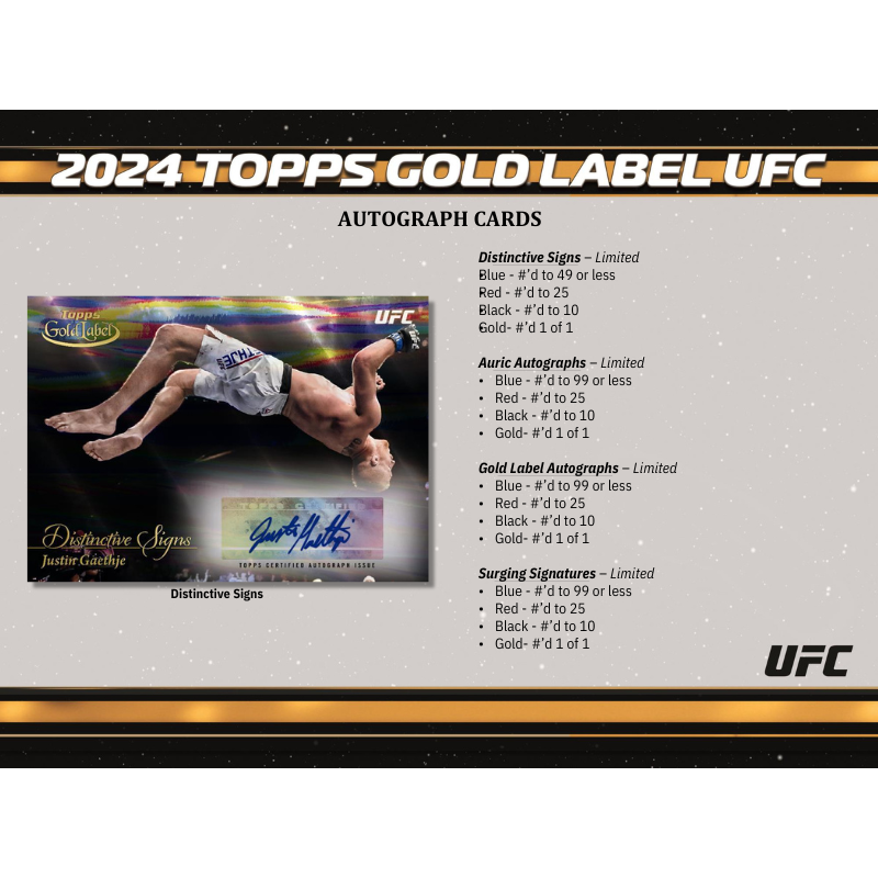 2024 Topps Gold Label UFC Hobby Box