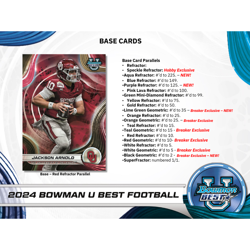 2024 Bowman University Best Football Breaker's Delight Box