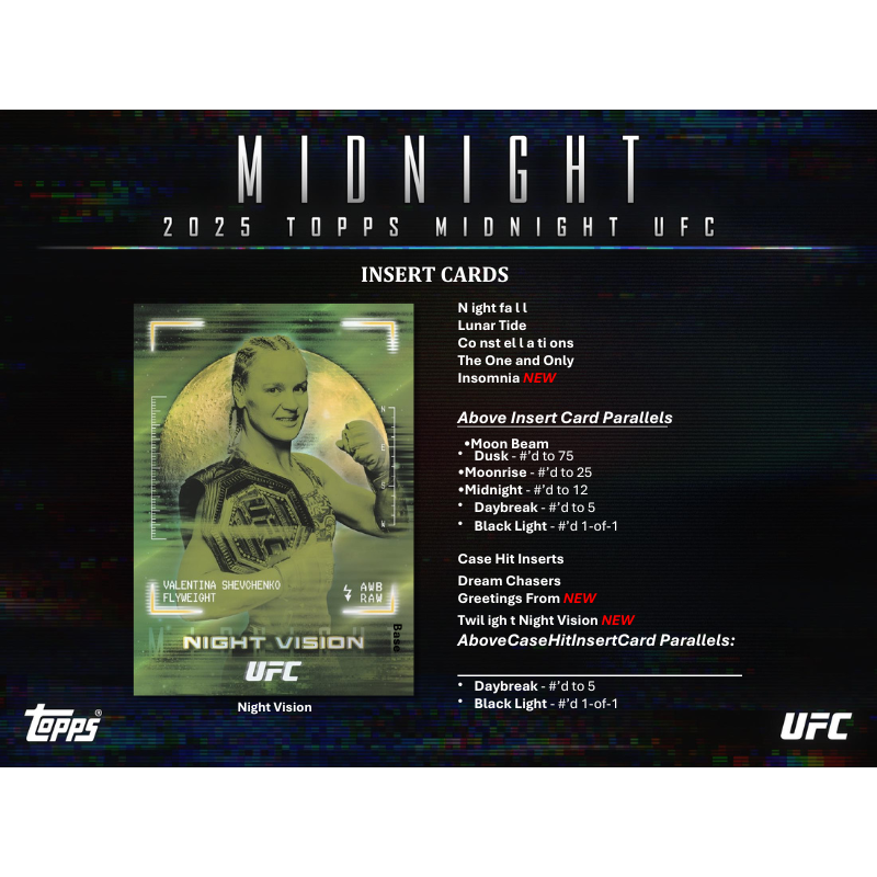2025 Topps Midnight UFC Hobby Box