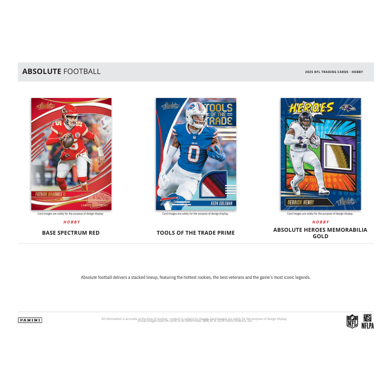 2025 Panini Absolute Football Hobby Box