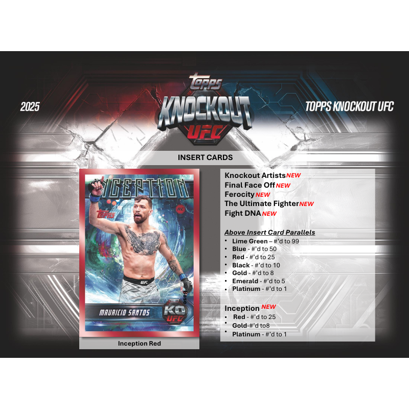 2025 Topps Knockout UFC Hobby Box